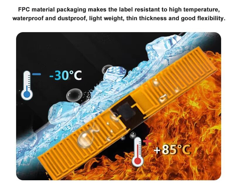 NFC Embed Tags 12 NFC Embed Tags 12